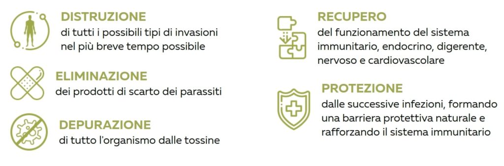 nemanex distruzione eliminazione parassiti